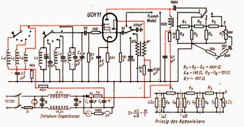 Pruefgenerator_mit_UCH11