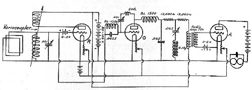 Armstrongs Schaltung in der "QST", 1922 Armstrongs Schaltung in der "QST", 1922