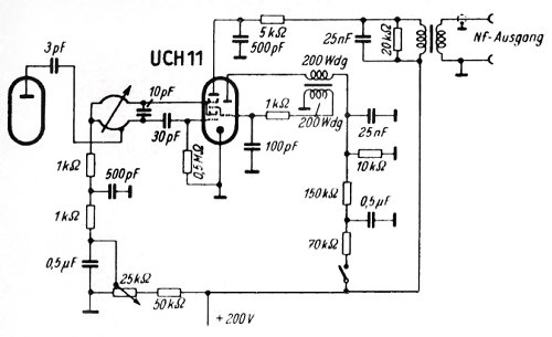 PendlerFremd_UKW PendlerFremd_UKW